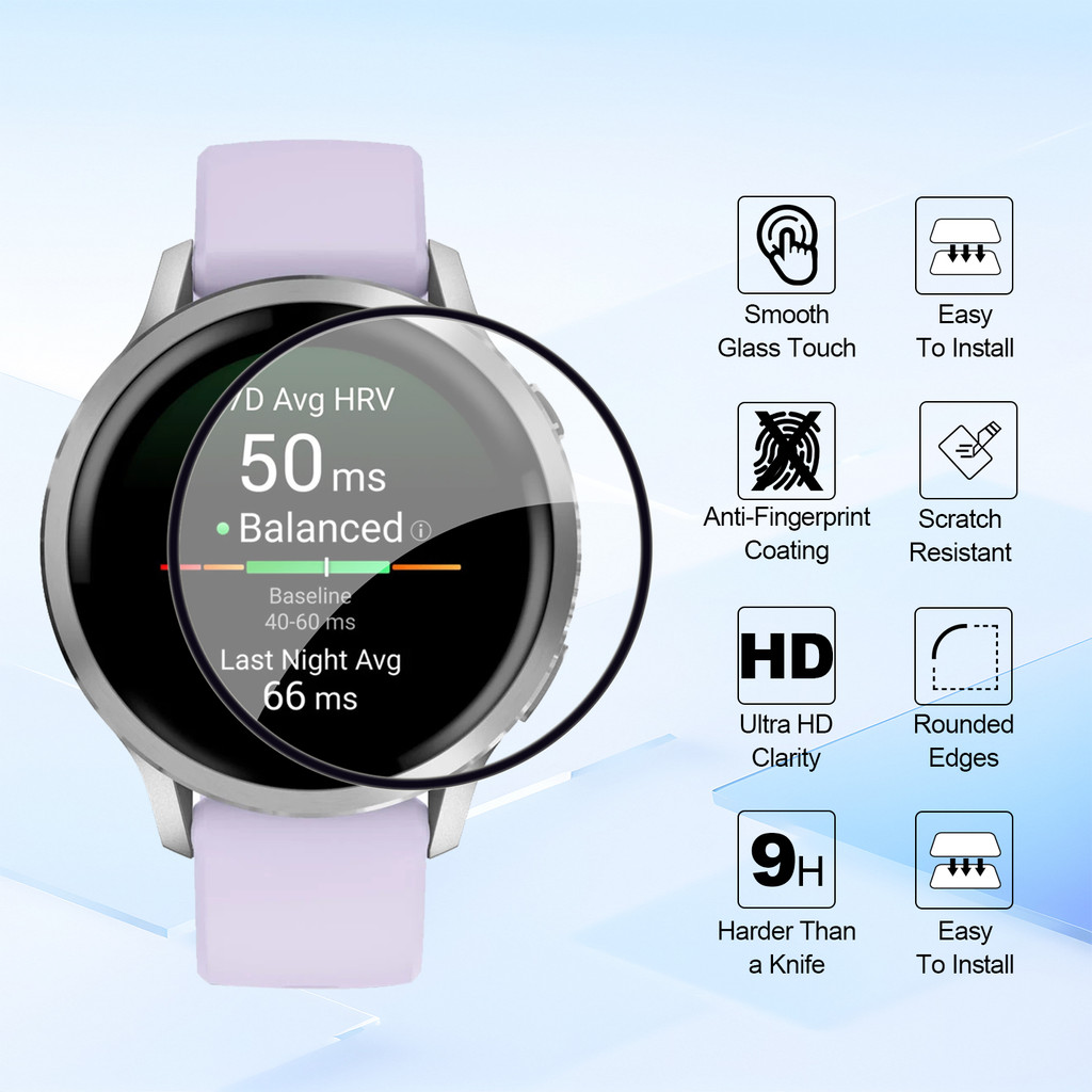 4PCS HD Screen Protectors Film - Smartwatch Screen Film recension och pris