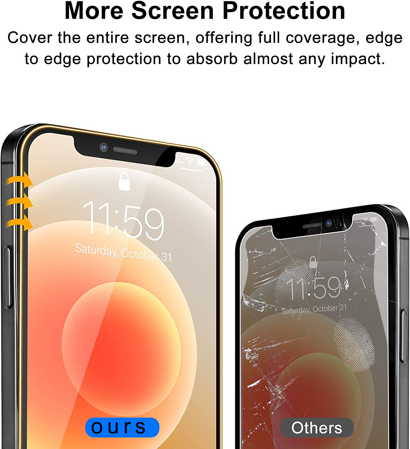 [2 Pack] Privacy Filter Temper - Privacy Filter 2Pack recension och pris